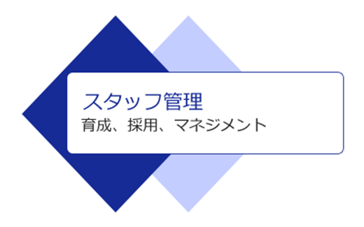 スタッフ管理　育成、採用、マネジメント